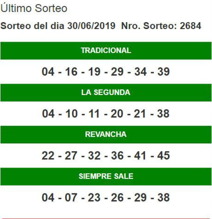 Los n&uacute;meros que jug&oacute; el apostador