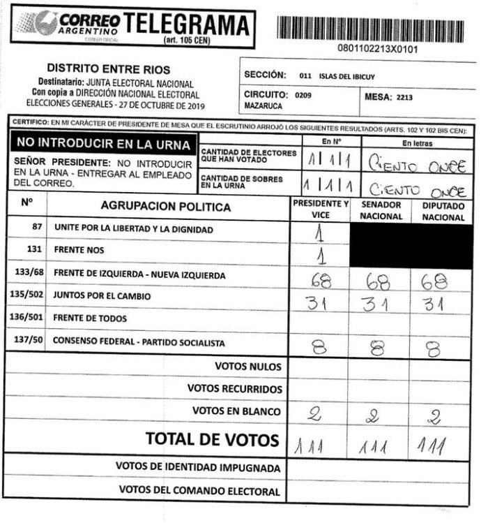 El telegrama con los resultados provisorios de la mesa del Circuito Mazaruca subida a la p&aacute;gina oficial resultados2019.gob.ar