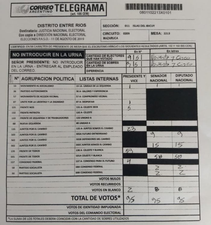 El telegrama con los resultados de la votaci&oacute;n en la mesa del Circuito Mazaruca en las PASO.