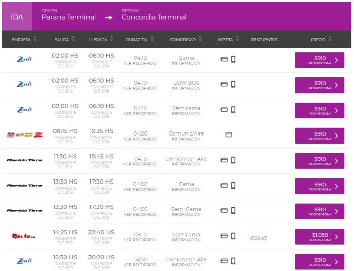 Consulta online en Central de Pasajes