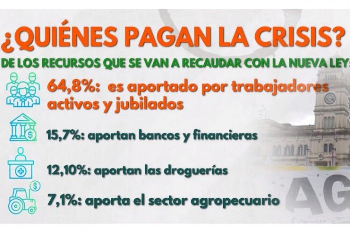Los n&uacute;meros de Agmer