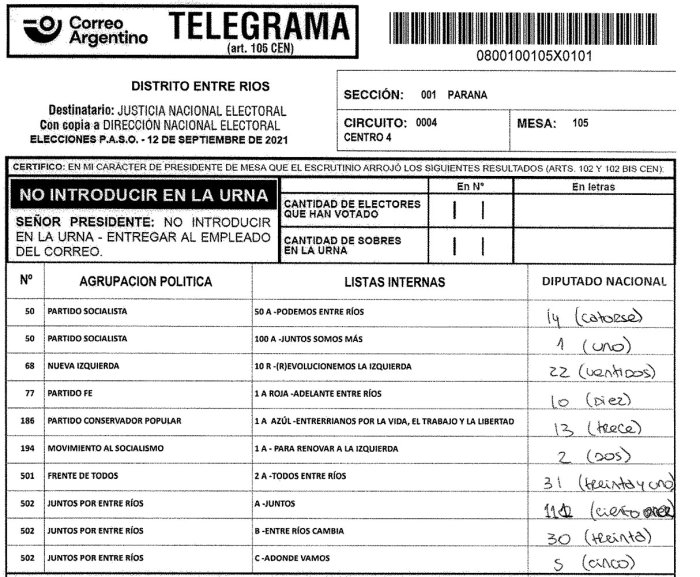 El telegrama de la mesa de Tom&aacute;s Ledesma