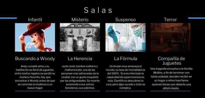 Esas 4 salas estar&aacute;n disponibles desde la inauguraci&oacute;n: luego sumar&aacute;n 2 m&aacute;s.