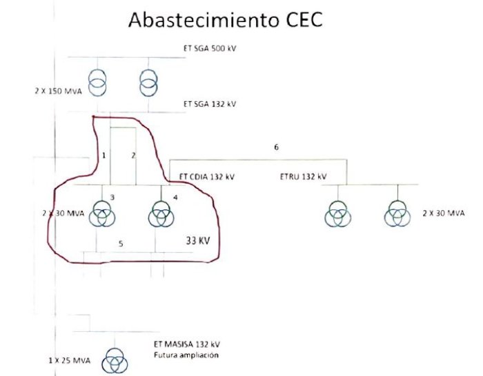 En rojo pueden verse las instalaciones que est&aacute;n bajo responsabilidad de ENERSA.