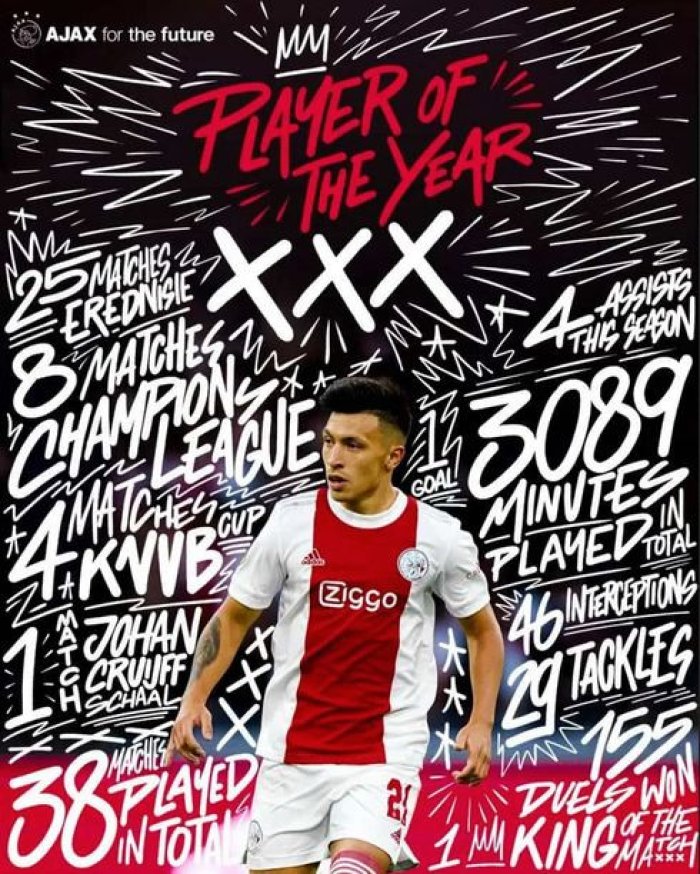 El gualeyo fue elegido el mejor jugador del a&ntilde;o en Ajax.