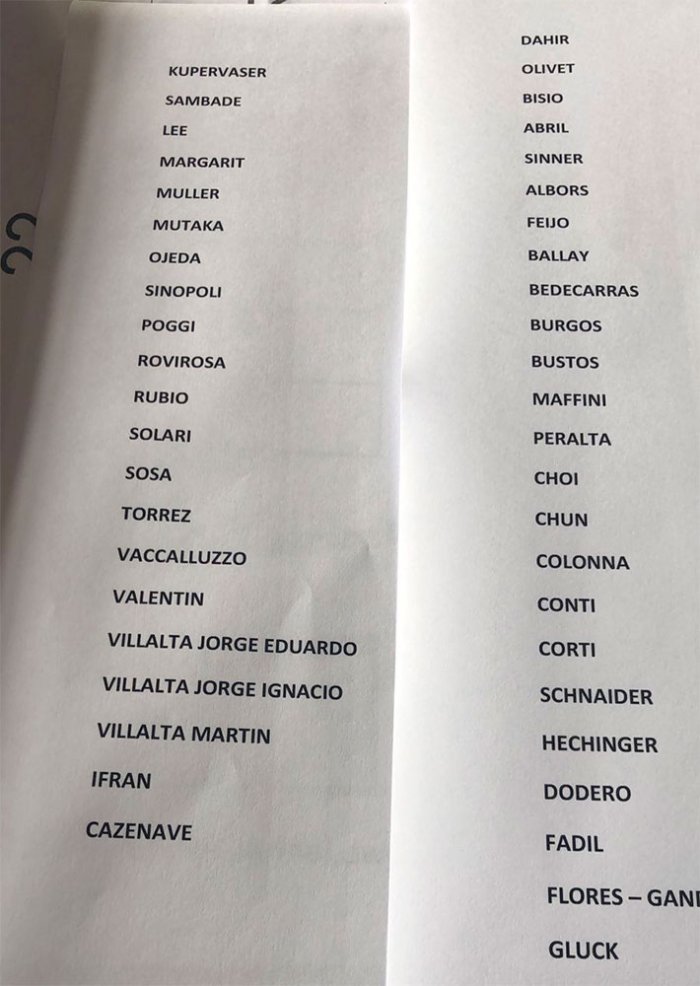 La precaria lista de inversores aportada desde la gerencia del complejo termal
