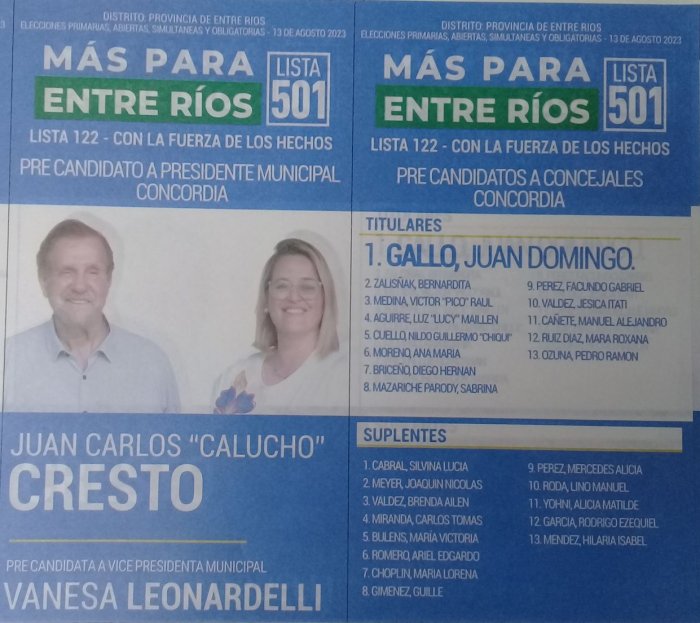Lista 501: M&aacute;s Para Entre R&iacute;os - Juan Carlos "Calucho" Cresto.
