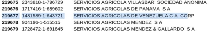 Registro de una de las sociedades off shore de Param&eacute;rica en Panam&aacute;