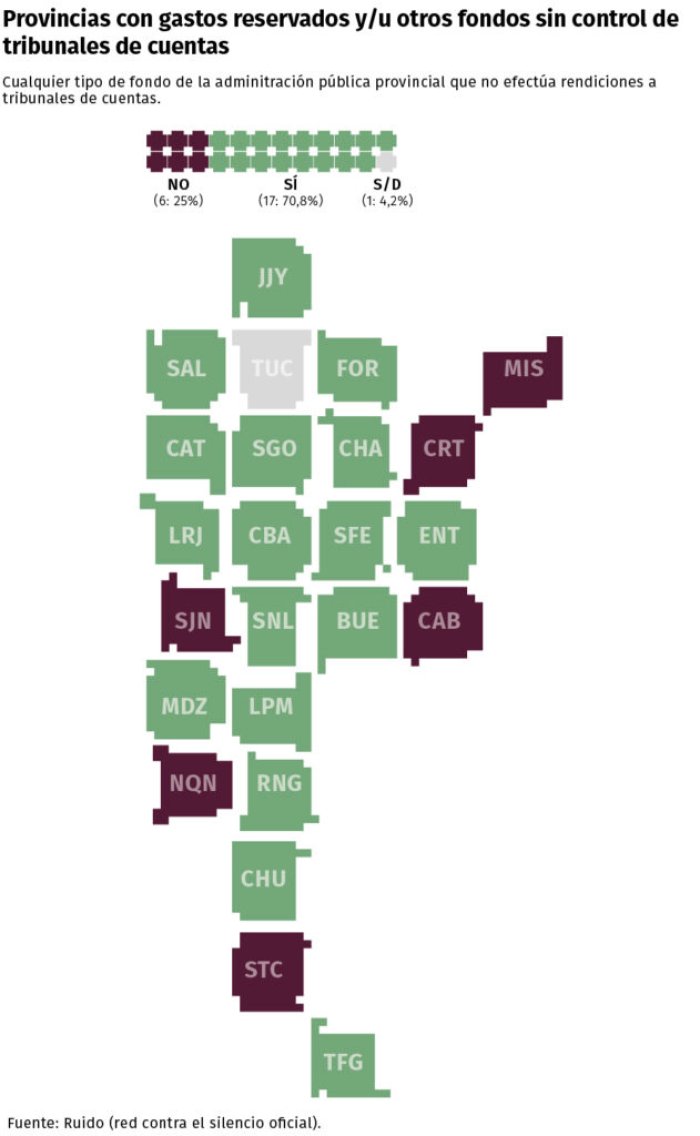 Ese es el mapa de Argentina con las indicaciones sobre las provincias con gastos reservados.