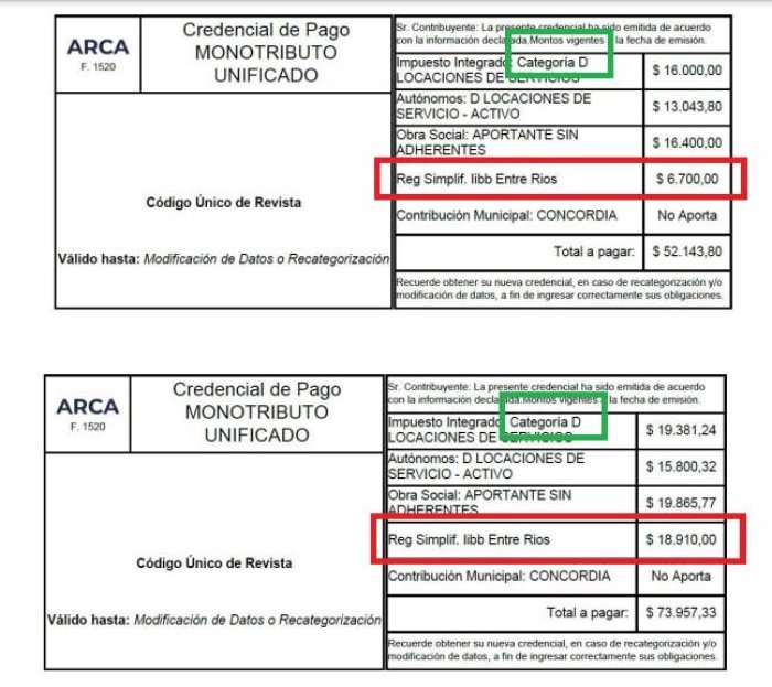 Ejemplo: categor&iacute;a D