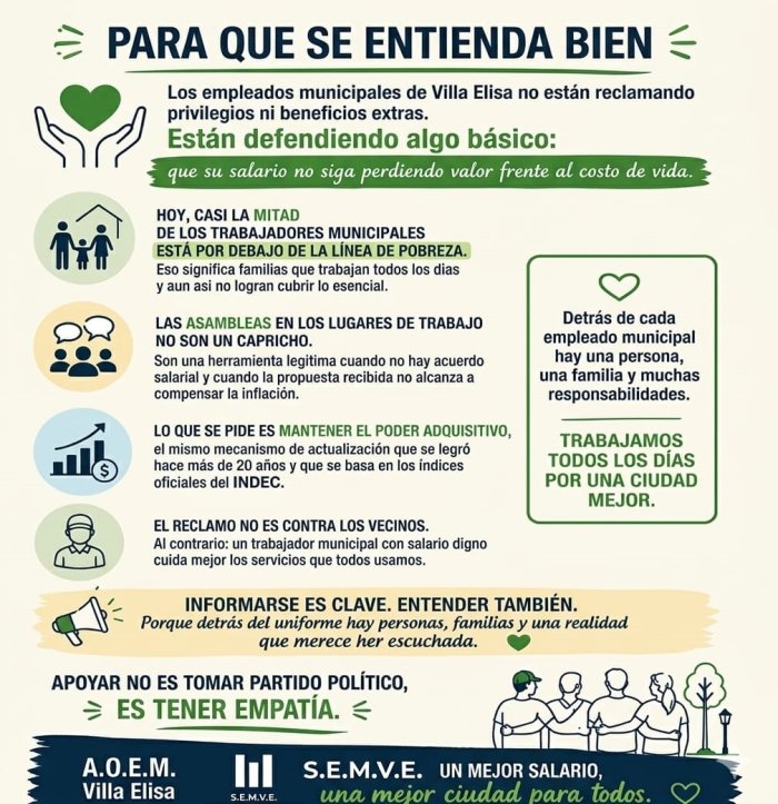 Con este flyer informativo, los municipales sintetizan el eje de su reclamo.