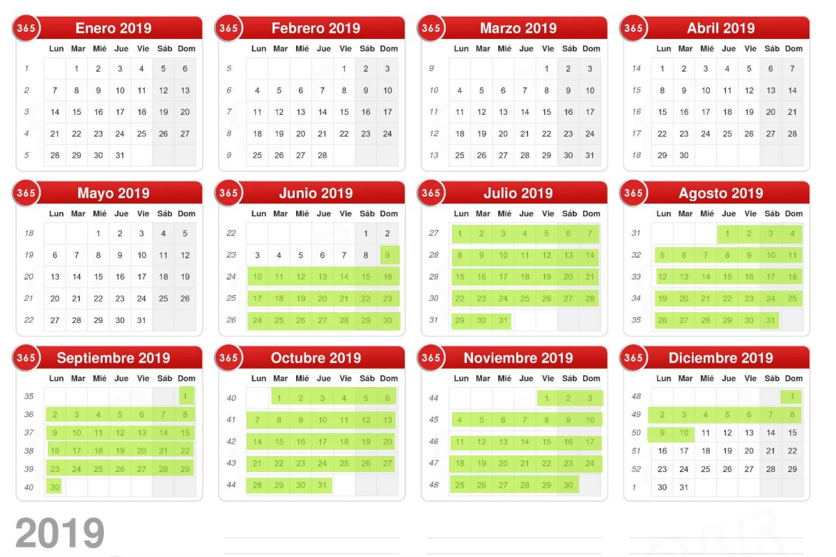 Esos d&iacute;as separan a la elecci&oacute;n del cambio.
