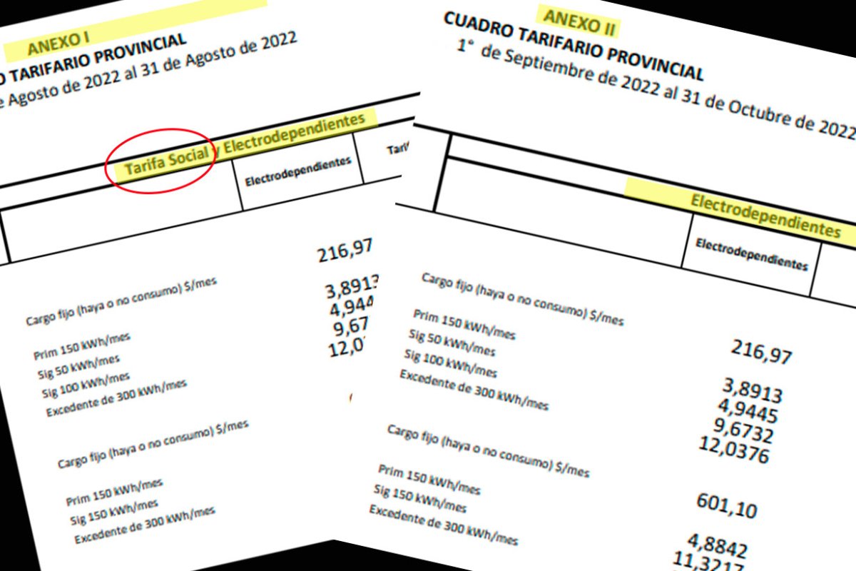 El anexo 1 y el anexo 2 de la resoluci&oacute;n del EPRE
